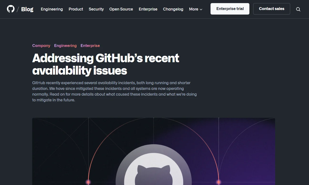 The blog post issued by GitHub on its May 2023 availability issue