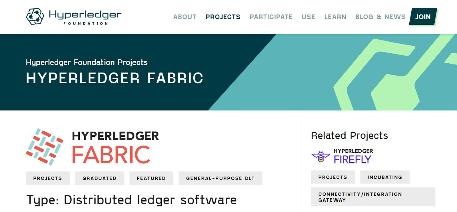 Landing page of Hyperledger Fabric