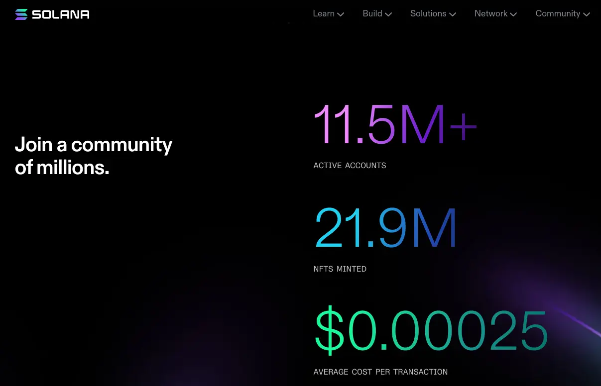 Solana lists its active accounts, minted NFTs, and average cost per transaction