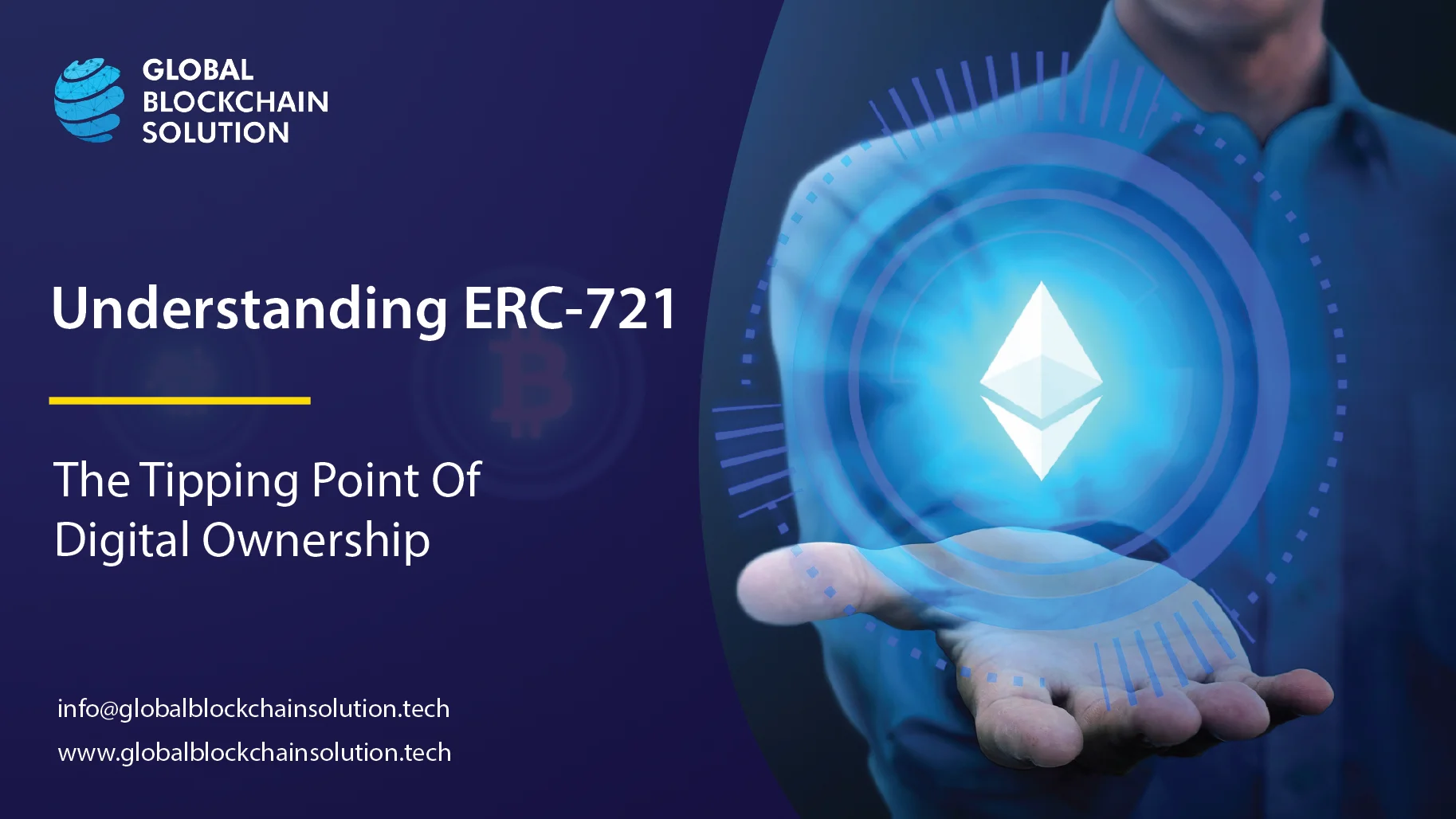 What is the ERC-721 Token Standard?