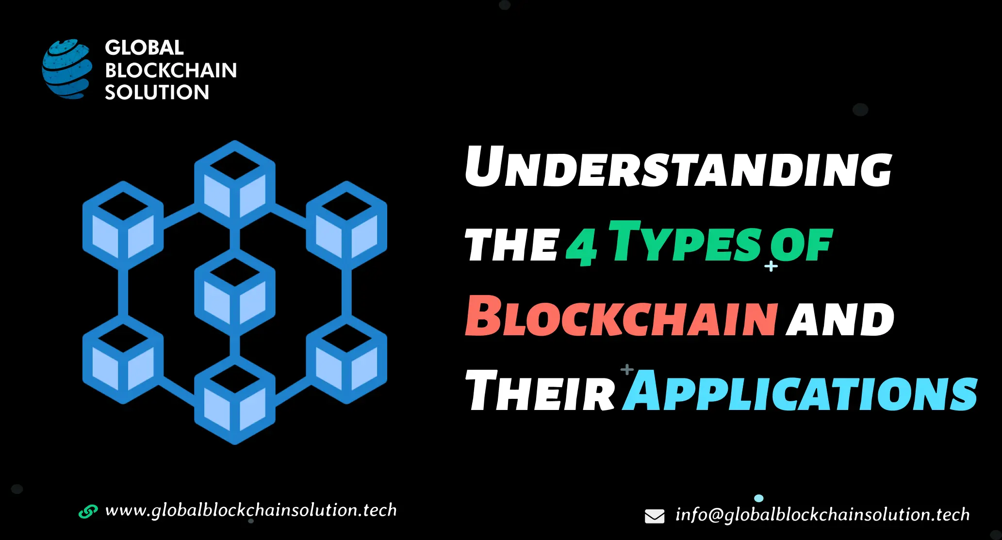 Understanding the 4 Types of Blockchain and Their Applications